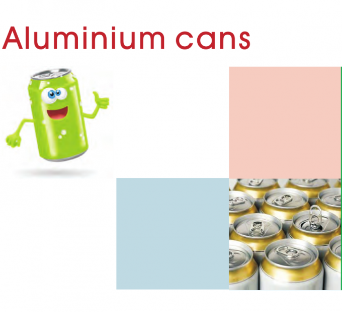 De zure of Alkalibewijskleur bedekte Aluminiumrol voor Bierblikken/het Met een laag bedekte Blad van de Aluminiumkleur met een laag