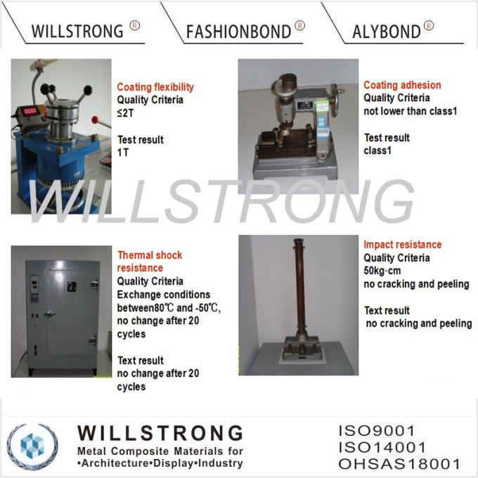 Willstrong/Met een laag bedekte het Aluminiumrol Aangepaste Grootte van Panton/van Ral Kleur