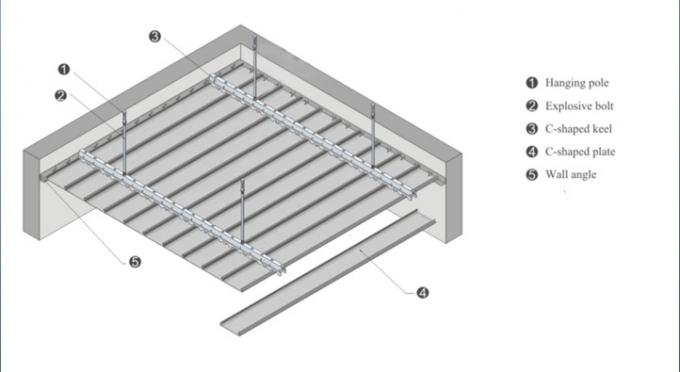 Het binnenlandse Comité van het het Aluminiumvernisje van de Plafonddecoratie, Geïntegreerd Houten Metaalcomité